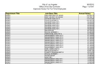 city of los angeles salary.